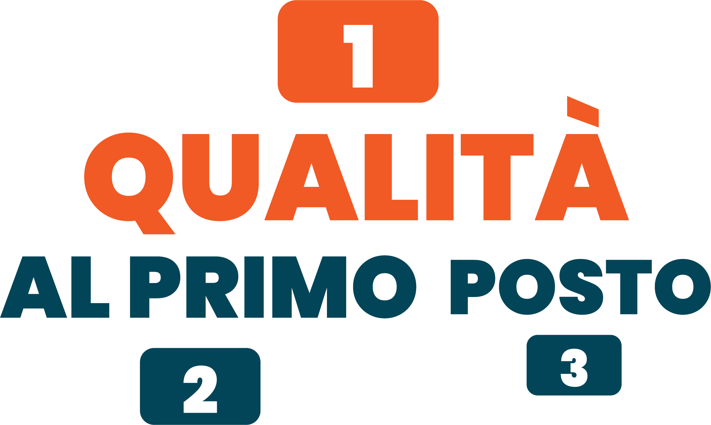 MyPhonehub - Qualità
